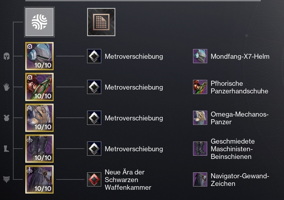 Ausrüstungsbild von m4xilol